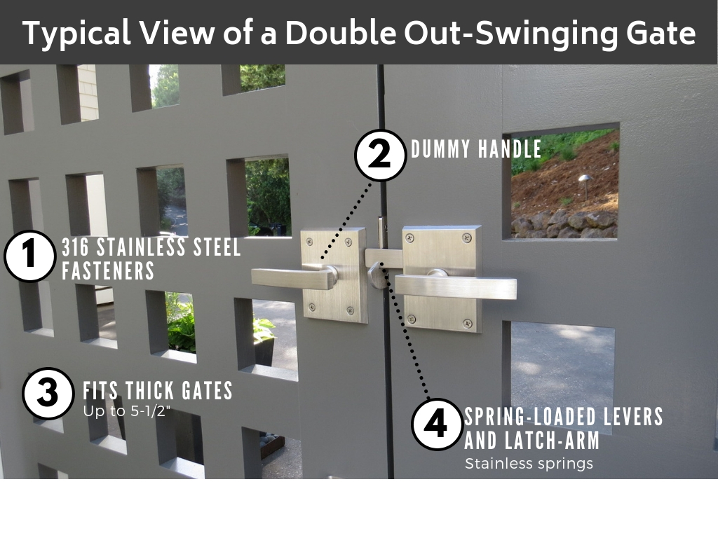 Outswinging-Double-Gate-Alta-Stainless-Steel-Contemporary-Latch