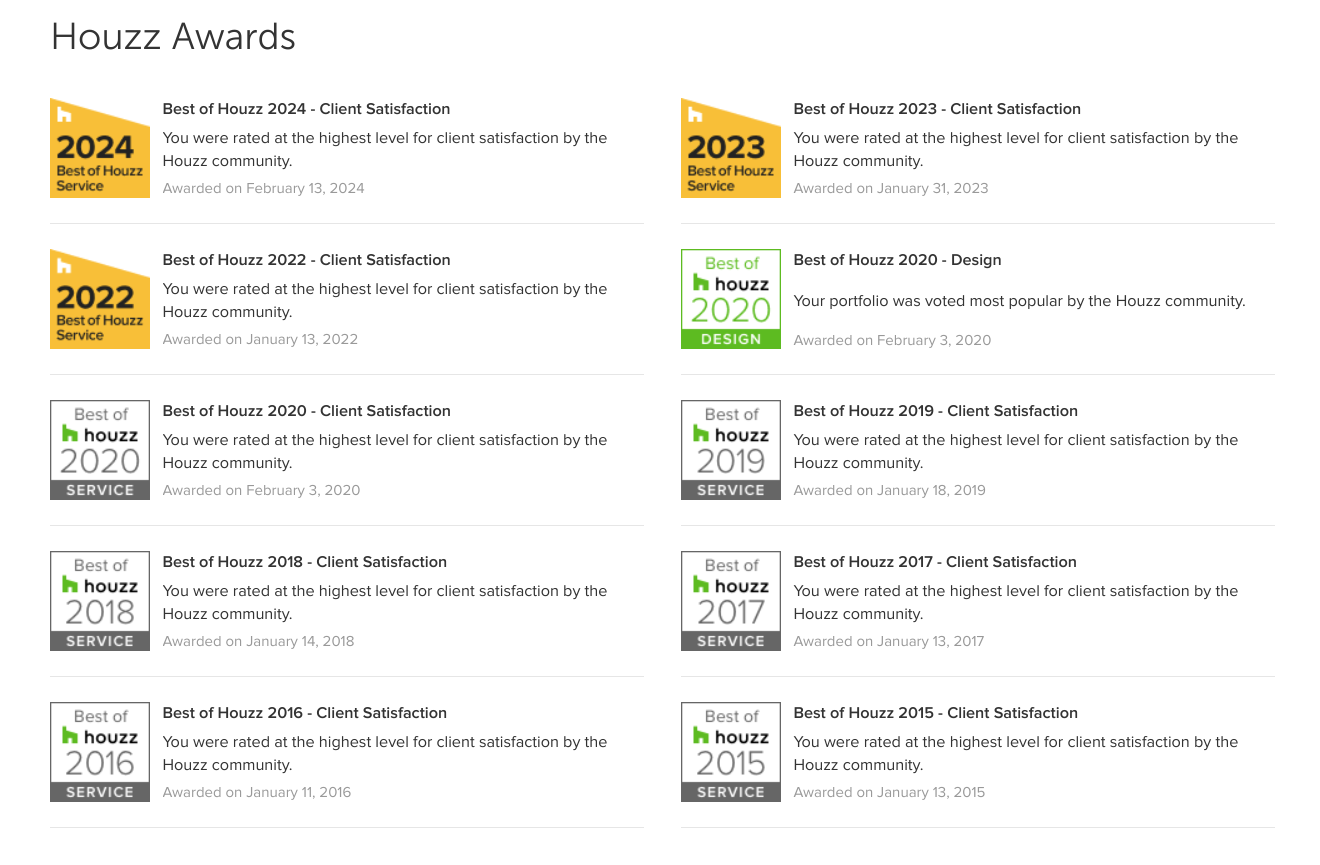 best of houzz for ten years